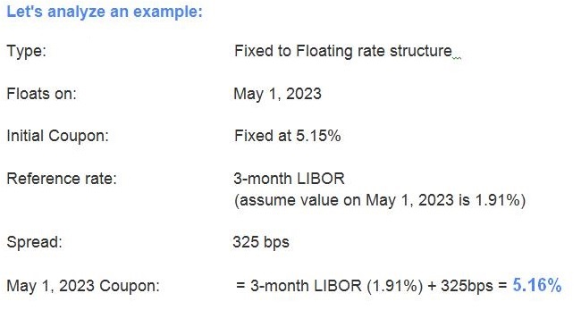 Example of Fixed Floating Rate Structure